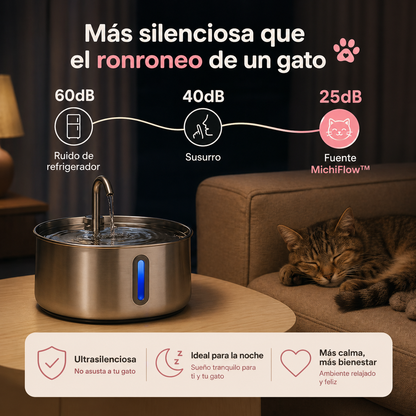 MichiFlow™ | Fuente Automática para Gatos